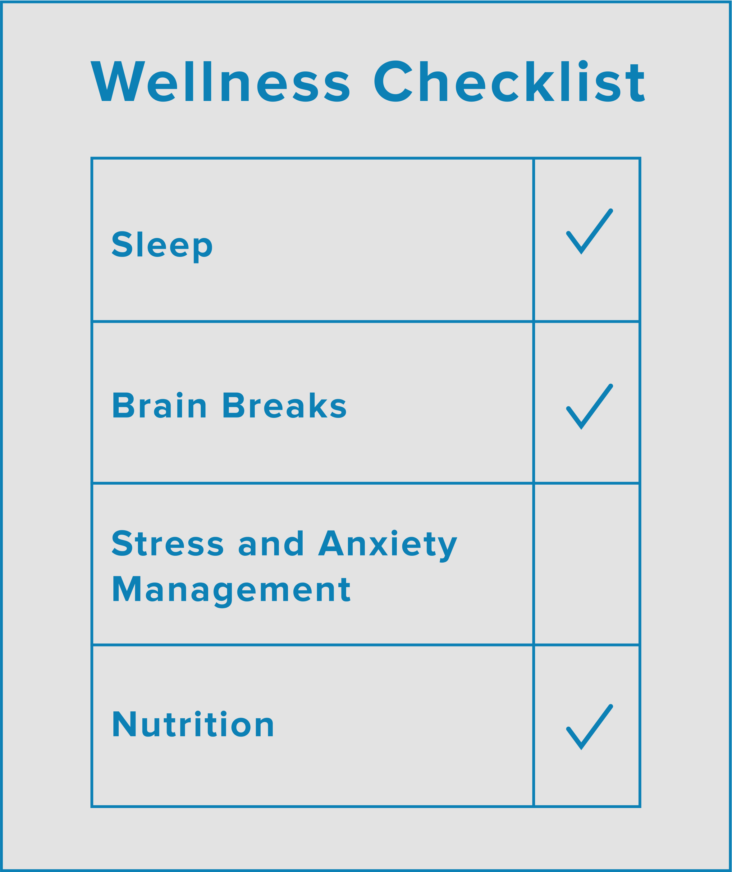 Wellness checklist